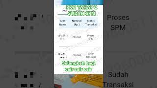 Pkh Tahap 2 Suxah Spm Cair Selangkah Lagi pkh bpnt jumlahbantuanpkh bansospemerintah2025