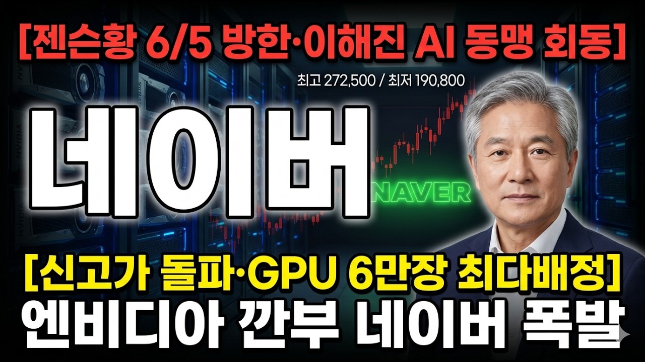 [네이버 주가전망] 엔비디아 깐부 동맹에 이틀 연속 폭등 27만원 신고가 매물대 "분석" #네이버주가전망 #네이버목표가 #네이버