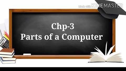 Class-2/ Computer Science / Chapter -3/ Parts of a Computer / Exercises / Part-2