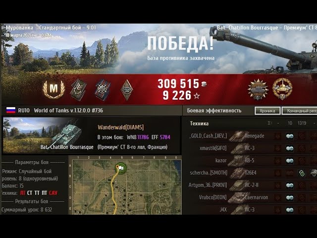 мультизапуск вот мультизапуск вот