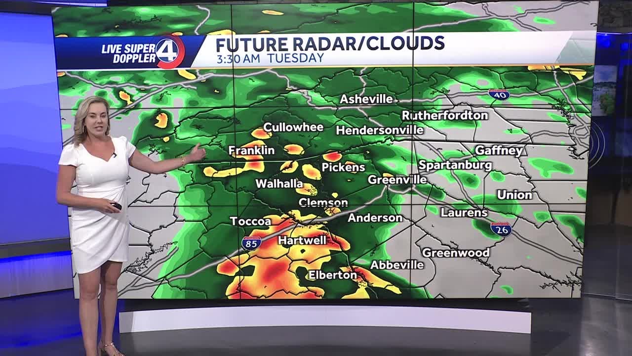 Unsettled Weather this Week - YouTube