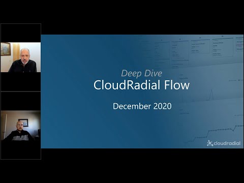 Datto MSP Tech Day: CloudRadial Presents CloudRadial Flow