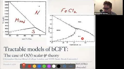 Tractable models of boundary conformal field theory: The case of O(N) phi^6 theory in 3d