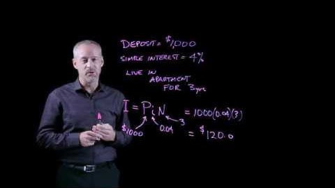 Simple Interest - Engineering Economics Lightboard