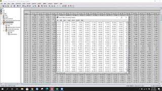 Hierarchical Cluster Analysis| Cluster Analysis Using SPSS | Data Analysis : Part 2