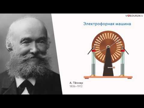 Видеоурок "Объяснение электрических явлений"