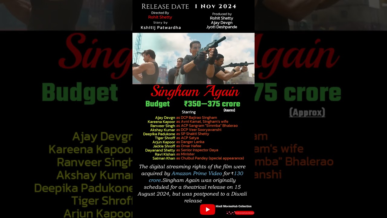 Singham Again: Budget Breakdown and Analysis!