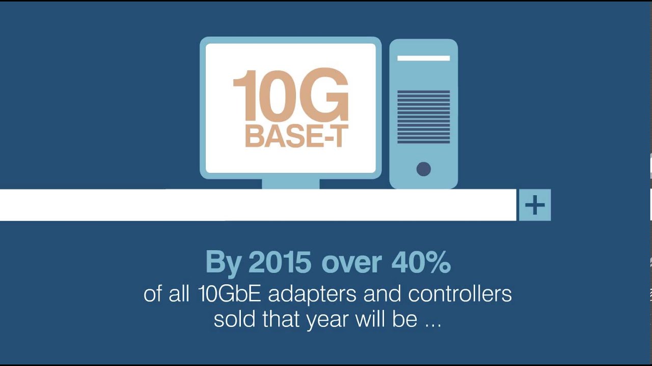 Mayflex Things Change