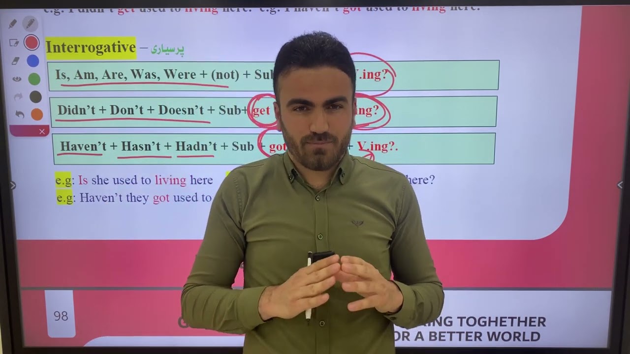 Unit Seven /Grammar/Used to.