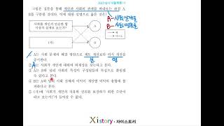사회문화 2023 실시 10월 학평 11