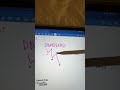 STUDY JOURNAL EP. 1 | Trends: Uptrends &amp; Downtrends