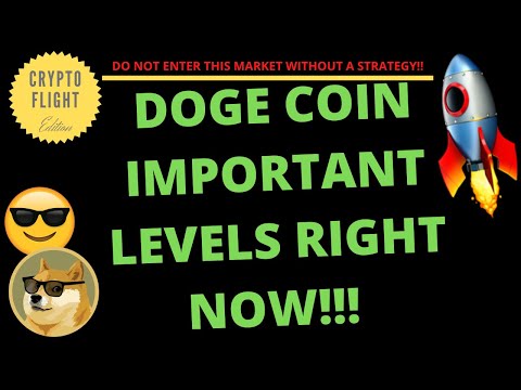 DOGE COIN MOST IMPORTANT LEVELS RIGHT NOW!!! | PRICE PREDICTION | TECHNICAL ANALYSIS$ DOGEUSD