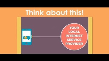 ICT INFORMATION PERFORMANCE TASK#1