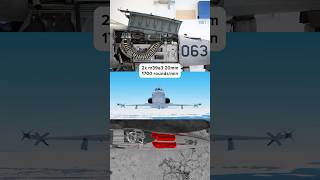 Variety of aircraft guns in War Thunder