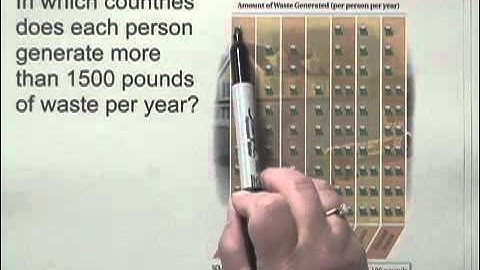 Developmental Mathematics Ch5 Ex16