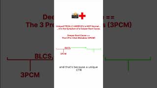 How Dominant Boudoir Advertiser DBA Activates Boudoir Brain Entry Boost Natively