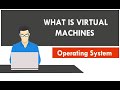 What Is Virtual Machine And Advantages Of Virtual Machines In Operating System