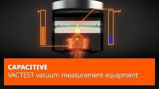 Vacuum Measurement Equipment: Capacitive Technology