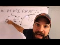 What are radians? Simply explained