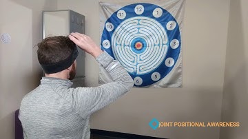 Joint Positional Awareness Exercise and Training with MotionGuidance®