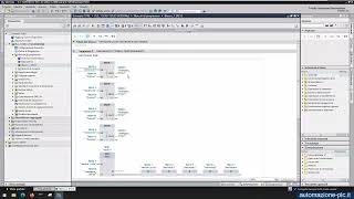 Come Programmare Il Plc S71200 In Fup  Esempio 2
