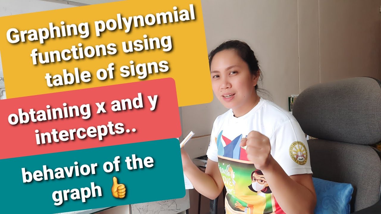 How to graph polynomial functions using table of signs? - YouTube