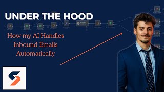 Under the Hood: How My AI Handles Lead Emails Automatically screenshot 2