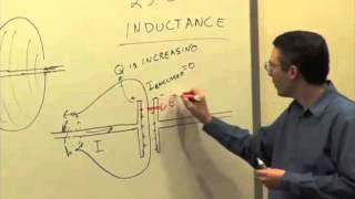 EMCh24-1 Electromagnetic Radiation Part 2