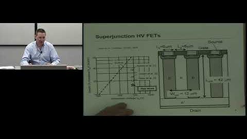 Advance Power Electronics I Module 5 Two Pane