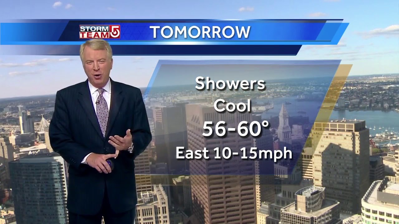 Video: Cool evening, showers on tap - YouTube
