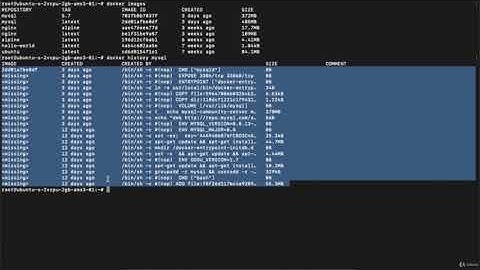 #Docker & #Kubernetes  -Training part -18 #funlearning #easylearning #ITInAmeerpet