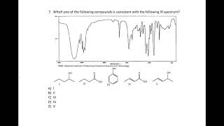 Infrared Spectroscopy Practice 7