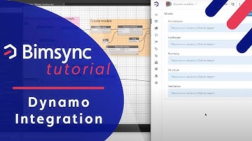 Bimsync tutorials - Dynamo Integration