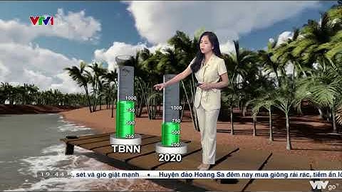 Dự báo mùa lũ đồng bằng sông Cửu Long 2020 (Tùng Thư)