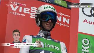 Прыжки на лыжах с трамплина  Кубок мира 2021 2022  Планица Словения  Мужчины  HS 240  Индивидуальные
