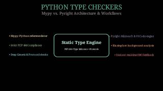 mypy