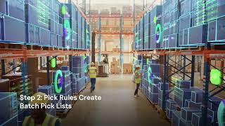 How Operational Order Processing Improves Inventory Trust