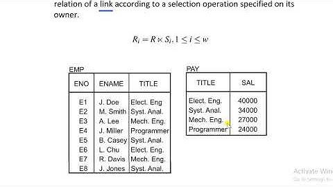 DDBS | Lecture 11 | Derived Horizontal Fragmentation