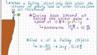 Free Fall
