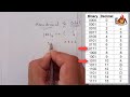 Hexadecimal to Octal Conversion in Hindi