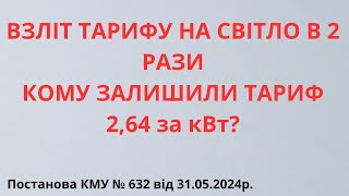 Скільки будемо платити за світло і кому залишили тариф по 2,64 за кВт з 1 червня 2024 року