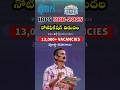 🏦 తెలుగు రాష్ట్రాల గ్రామీణ బ్యాంకులో ఉద్యోగాలు|| IBPS RRB-2025 Notification విడుదల||Bank Jobs 25 ||
