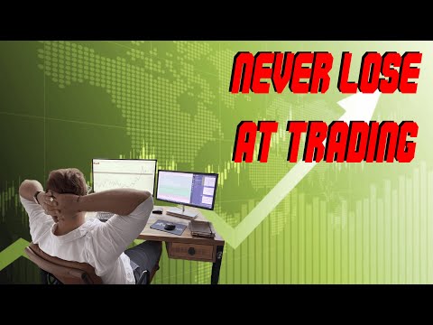 How to Never Lose in Forex