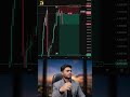 Why Gold Dips Make Amateurs Panic (But Not Us)