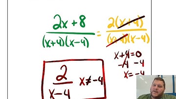 7.2 Adding and Subtracting Rational Expressions Notes