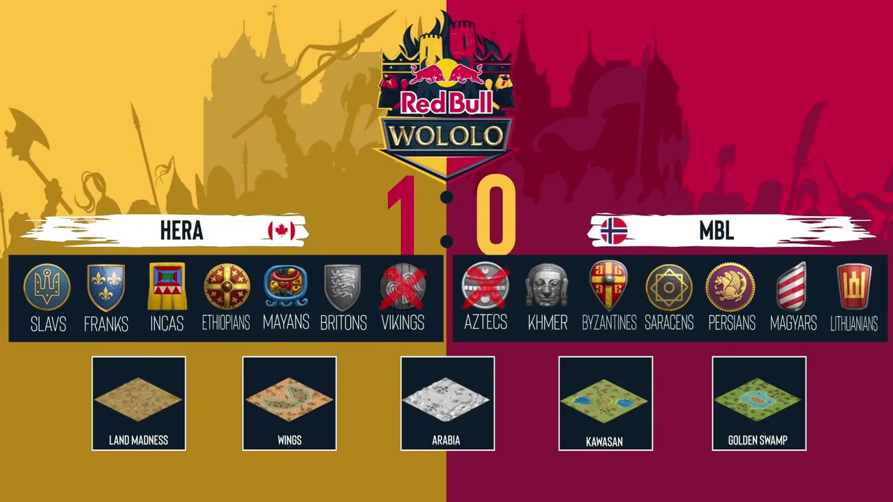 Ceyrek Final Mbl Vs Hera 2 Mac 50 Bin Odullu Redbull Wololo Dunya Kupasi Age Of Empires 2 Turkce Youtube