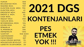 2021 DGS KONTENJANLARINI ÖSYM YAYINLADI !!! ZAMAN ÇALIŞMA ZAMANI !!! DGS 2021 #DGS #2021DGS #DGS2021 2021 DGS KONTENJANLARINI ÖSYM YAYINLADI !!! ZAMAN ÇALIŞMA ZAMANI !!! DGS 2021 #DGS #2021DGS #DGS2021