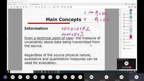 [01] Introduction to Telecommunications Systems. Part 1