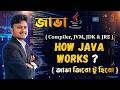Java Bangla Tutorials #8 : How Java Works? | JDK, JRE & JVM Explained | জাভা কীভাবে কাজ করে?