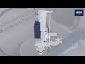 GROHE Rapid SLX FLOWMANAGER
